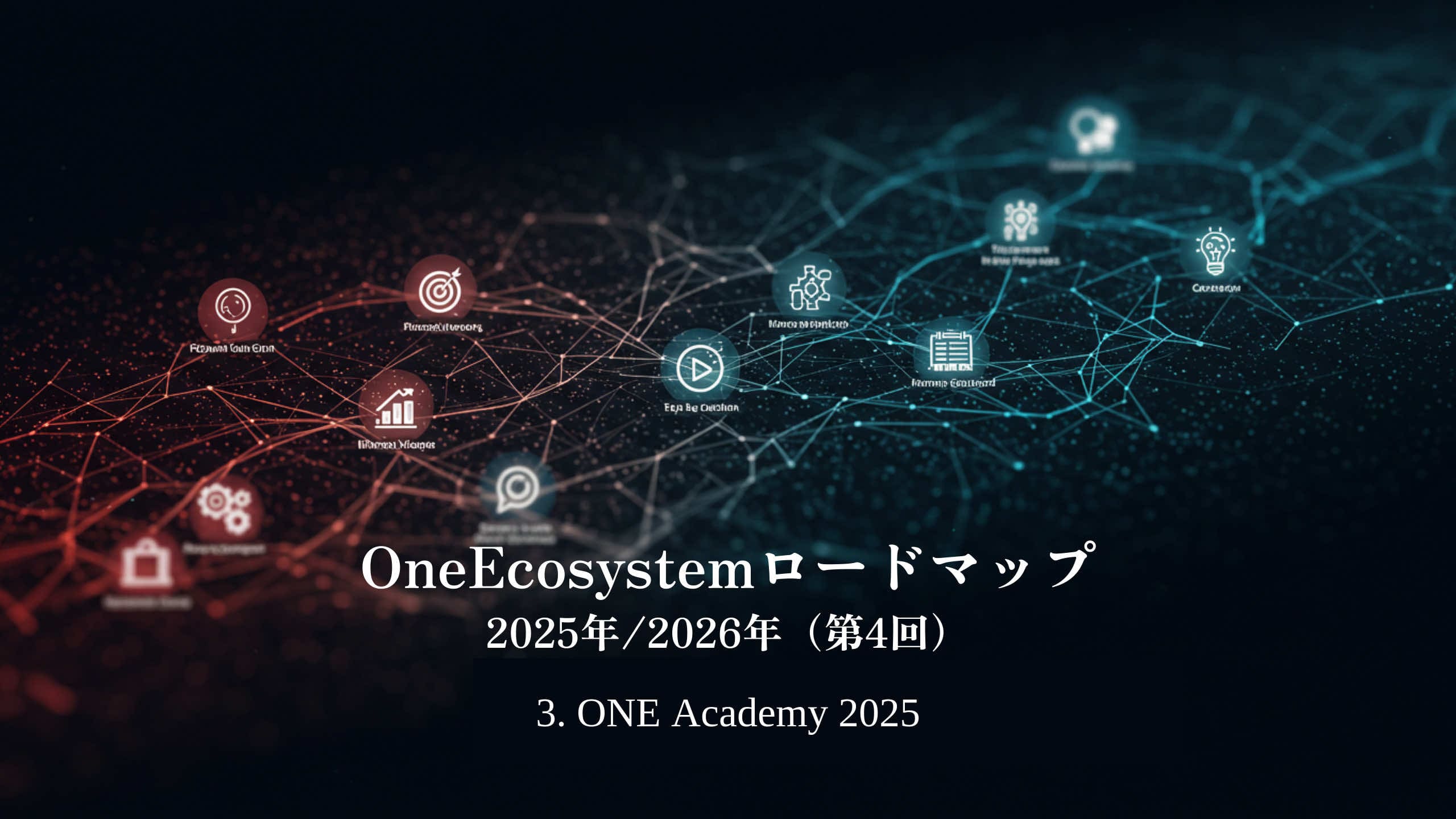În diagrama rețelei digitale, pictogramele sunt conectate printr-o linie și citesc "OneEcosystem Roadmap 2025/2026 (4 ori) 3. ONE Academy 2025", arătând foaia de parcurs a ONE Academy și OneEcosystem pentru perioada 2025-2026 în japoneză și engleză.